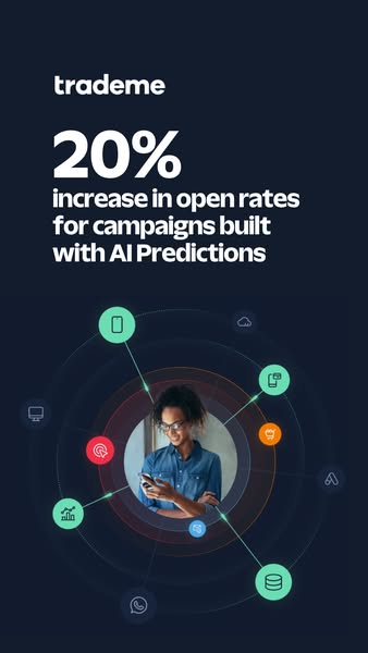 Result-based Campaign
