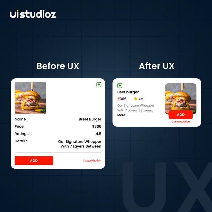 Before & After